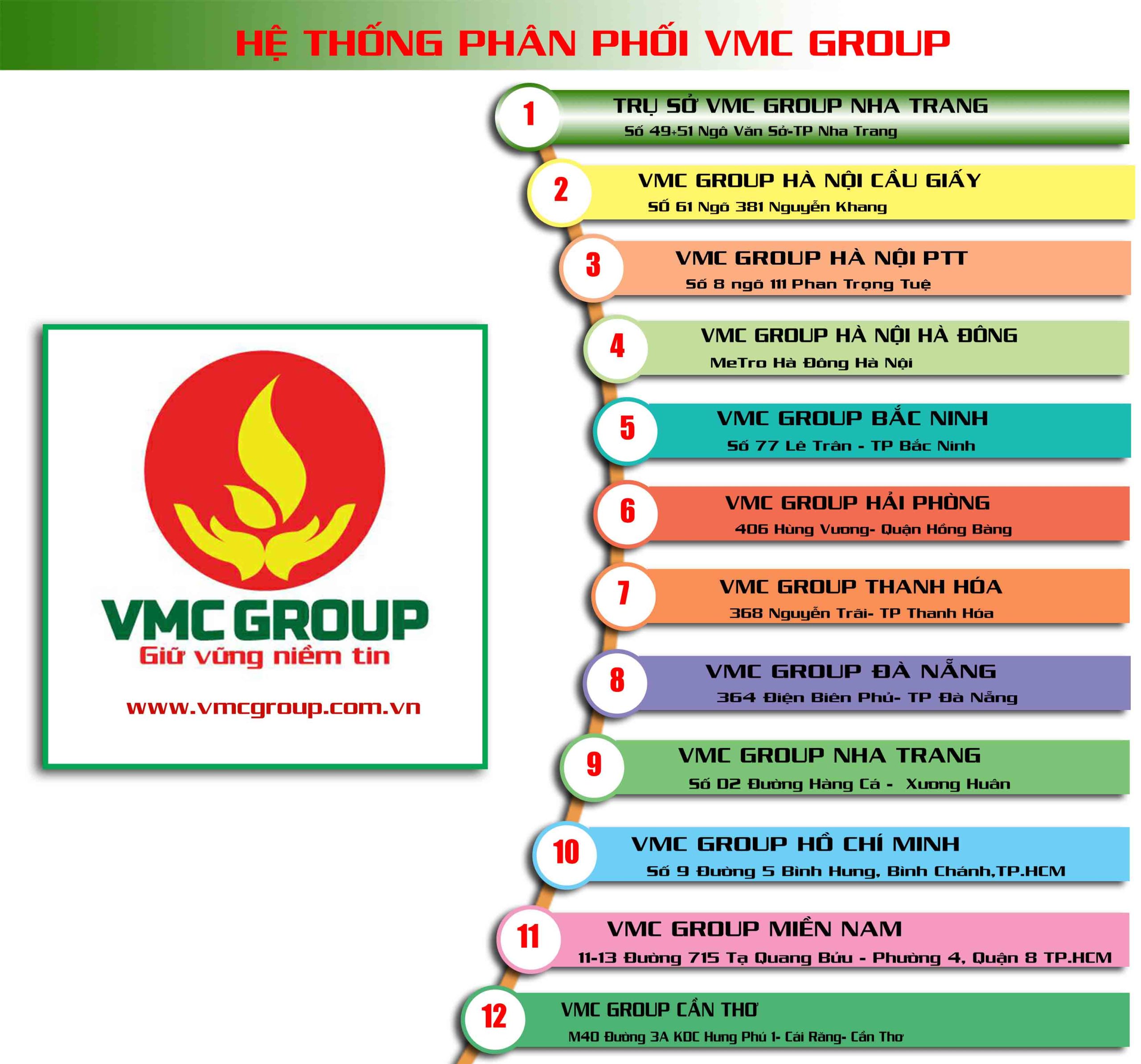 b8549a7572ee96b0cfff