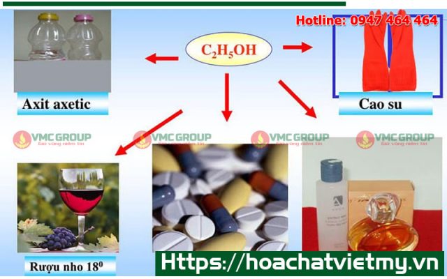 ung-dung-con-ethanol-640x400-1