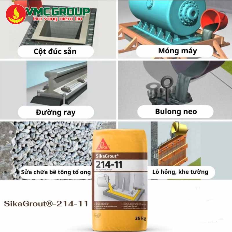 Tìm hiểu về Sika Grout 214-11